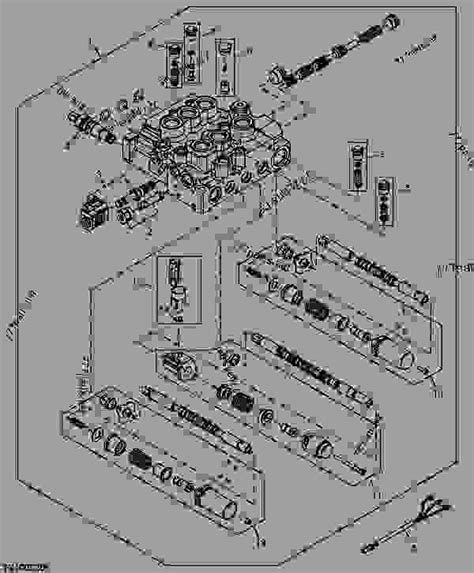 john deere 260 skid steer control valve|greenpartstore.